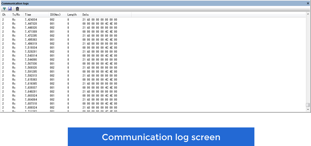 Communication log screen